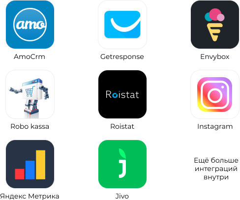 Интеграция с сервисами